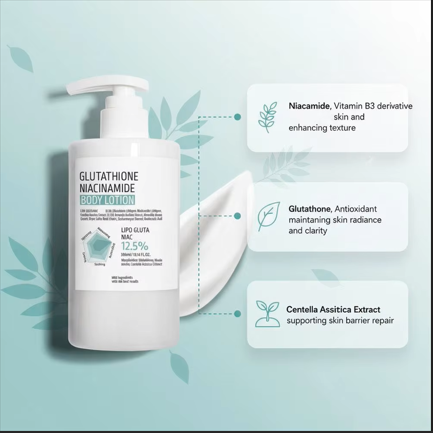 Bottle of Glutathione Niacinamide Nourishing Body Lotion, 300 milliliters — a gentle, deep-hydrating cream that brightens, repairs, and nourishes dry, rough, and uneven-toned body skin

